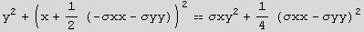 y^2 + (x + 1/2 (-σxx - σyy))^2σxy^2 + 1/4 (σxx - σyy)^2